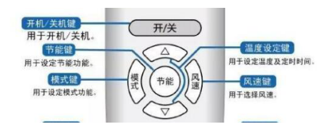 格力中央空调制热模式怎么设置