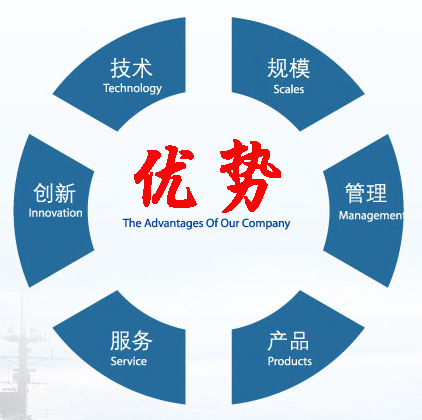 汉阳格力空调维修中心优势